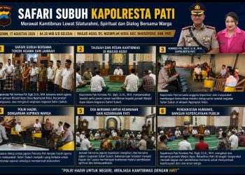 HUT RI ke 81 dan Safari Subuh , Kapolresta Pati Gandeng Tokoh Agama