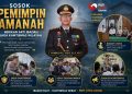 Kapolresta Pati Perkuat Kamtibmas Lewat Safari Subuh, Cegah Perang Sarung dan Kenakalan Remaja