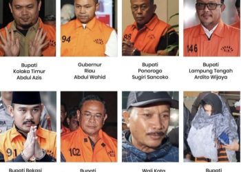 8 Kepala Daerah Terseret OTT KPK, Dari Bupati Pati Hingga Gubernur Riau