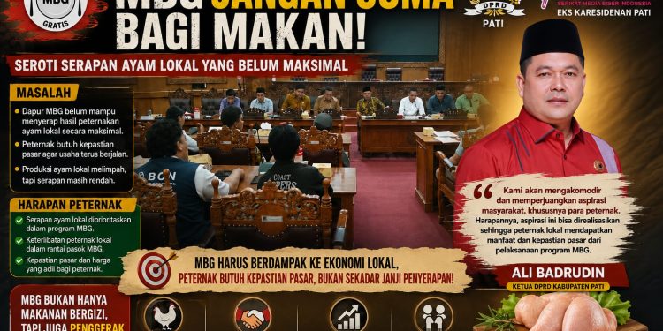 Serapan MBG, Ketua DPRD Desak Produk Lokal Diprioritaskan