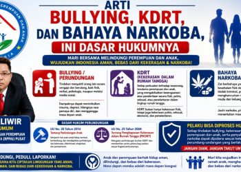 RPPAI Bongkar Arti Bullying, KDRT dan Bahaya Narkoba, Ini Dasar Hukumnya