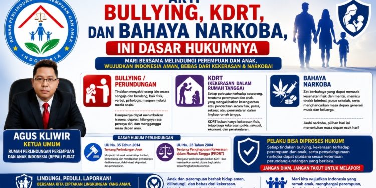 RPPAI Bongkar Arti Bullying, KDRT dan Bahaya Narkoba, Ini Dasar Hukumnya