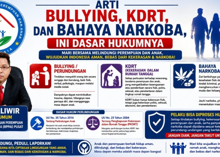 RPPAI Bongkar Arti Bullying, KDRT dan Bahaya Narkoba, Ini Dasar Hukumnya