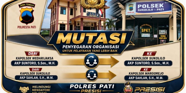 Rotasi Kapolsek Bergulir, AKP Suntoro Gantikan AKP Sahlan di Sukolilo