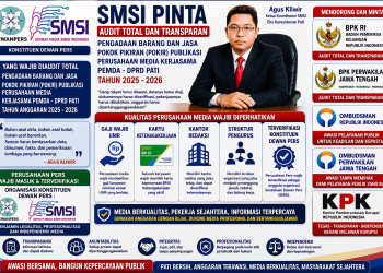 BPK, Ombudsman dan KPK Cek Data Kantor! Agus Kliwir Desak Audit Total Pengadaan & Pokir Publikasi Pati 2025 – 2026