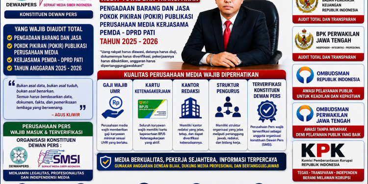 BPK, Ombudsman dan KPK Cek Data Kantor! Agus Kliwir Desak Audit Total Pengadaan & Pokir Publikasi Pati 2025 – 2026